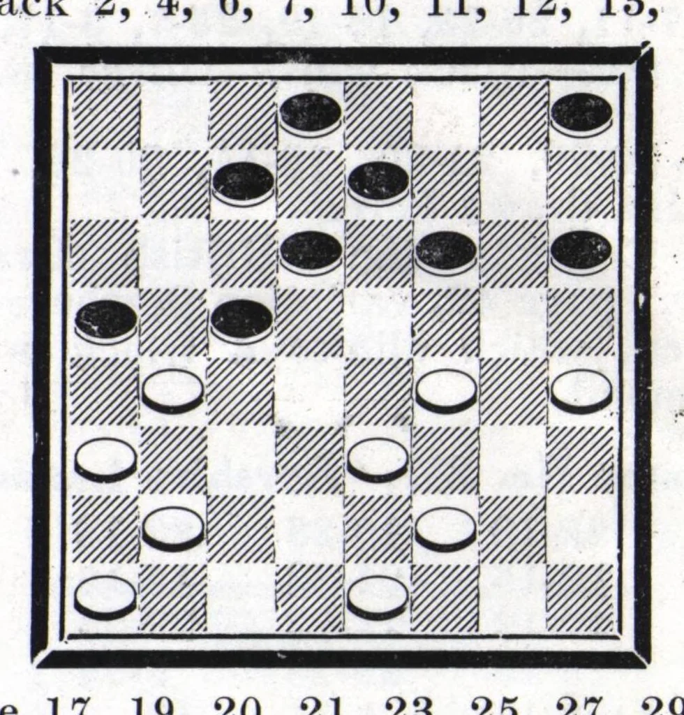An illustration from The Morris Systems Checkerist (May, 1926), 1926, leaf 13