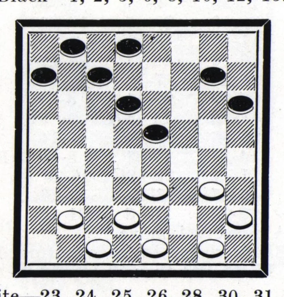 An illustration from The Morris Systems Checkerist (June, 1926), 1926, leaf 18