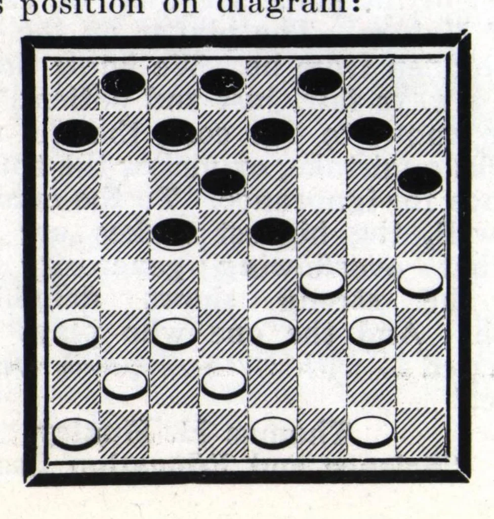 An illustration from The Morris Systems Checkerist (June, 1926), 1926, leaf 19