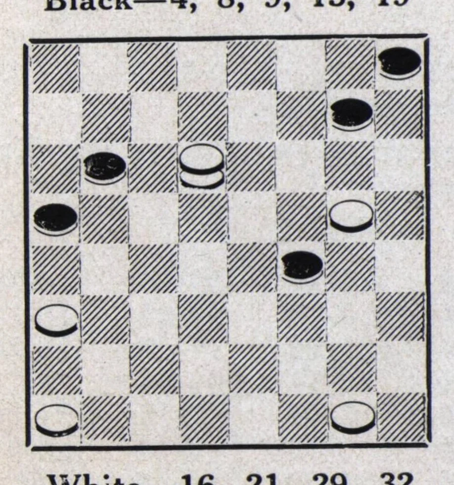 An illustration from The Morris Systems Checkerist (July, 1926), 1926, leaf 12