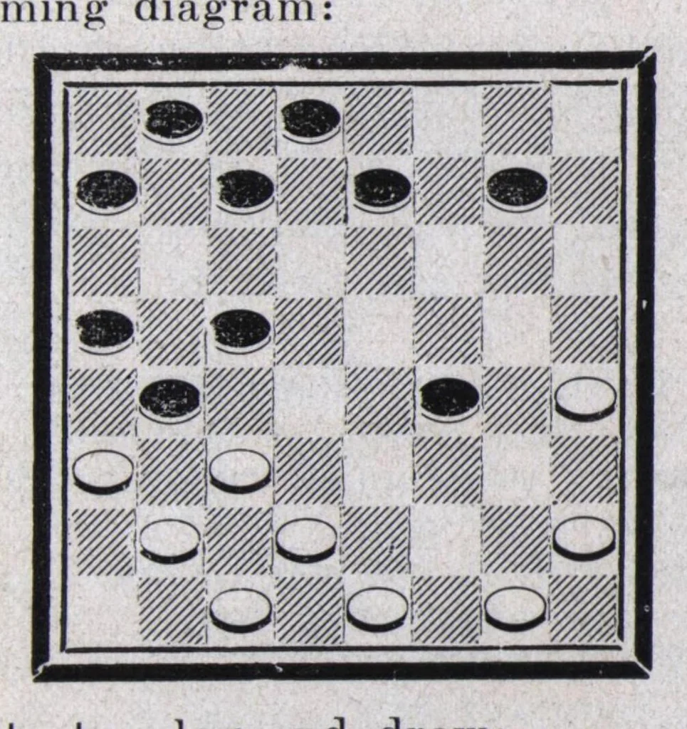 An illustration from The Morris Systems Checkerist (July, 1926), 1926, leaf 14
