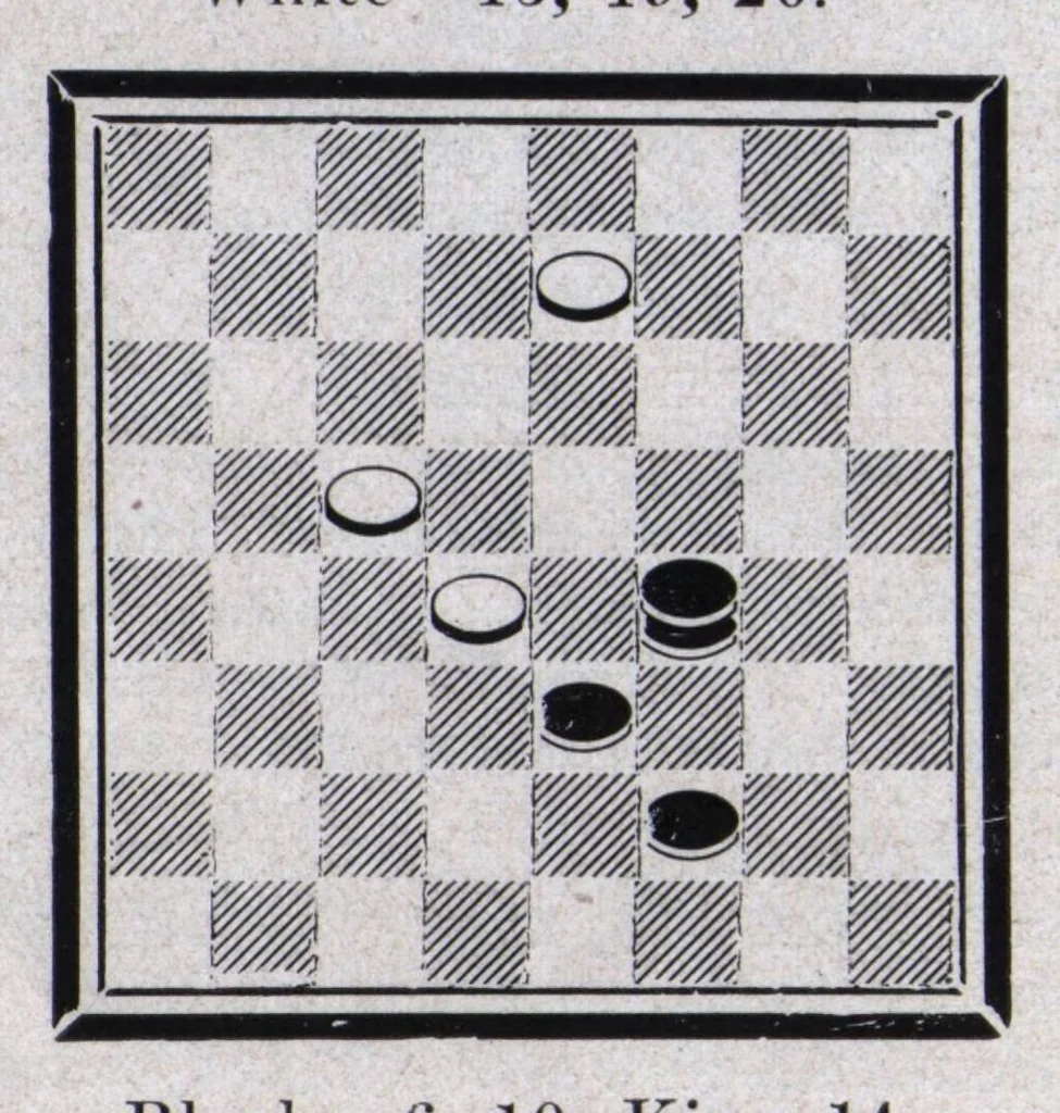 An illustration from The Morris Systems Checkerist (July, 1926), 1926, leaf 15