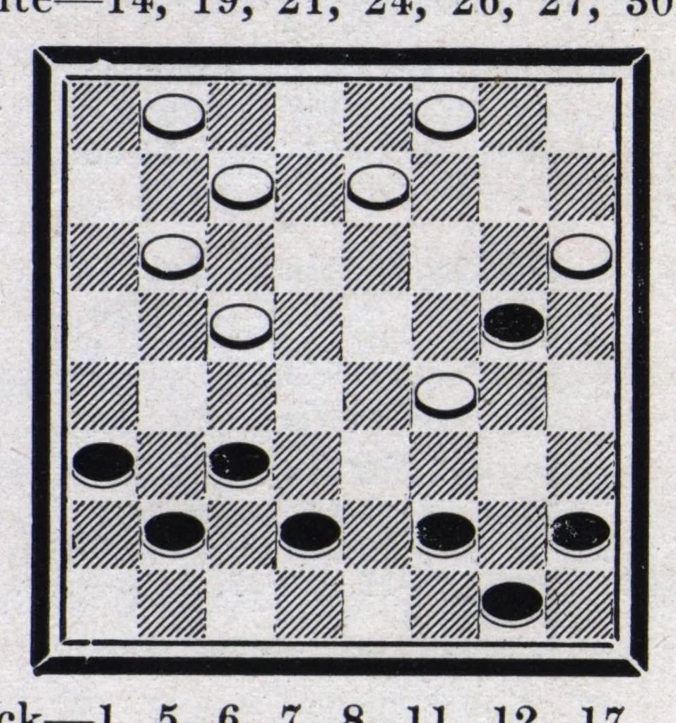 An illustration from The Morris Systems Checkerist (July, 1926), 1926, leaf 25
