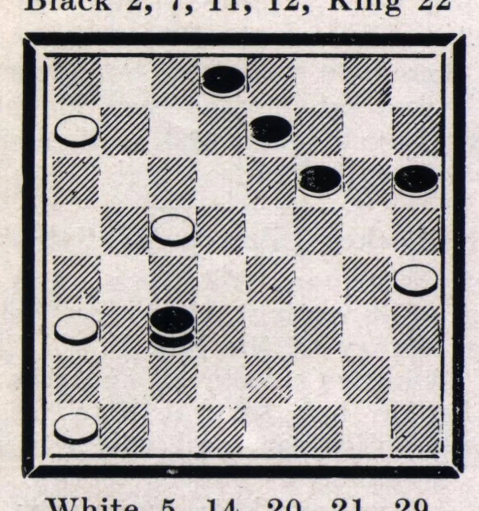 An illustration from The Morris Systems Checkerist (August, 1926), 1926, leaf 12