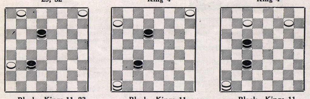 An illustration from The Morris Systems Checkerist (August, 1926), 1926, leaf 16