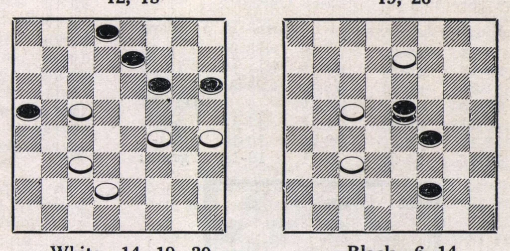 An illustration from The Morris Systems Checkerist (August, 1926), 1926, leaf 16