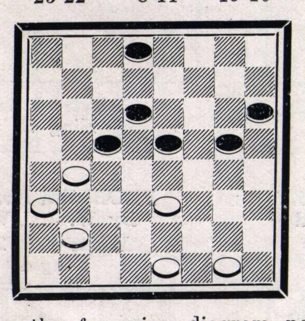 An illustration from The Morris Systems Checkerist (August, 1926), 1926, leaf 17