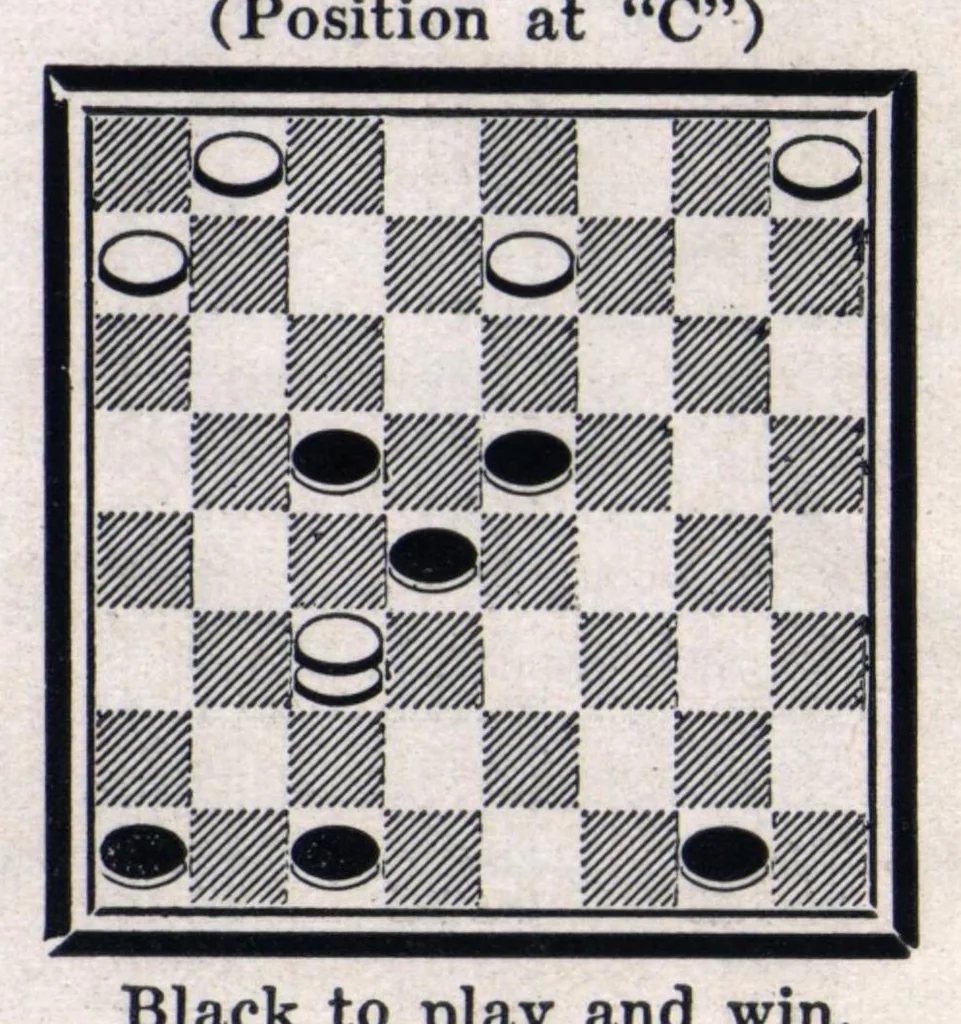 An illustration from The Morris Systems Checkerist (August, 1926), 1926, leaf 23
