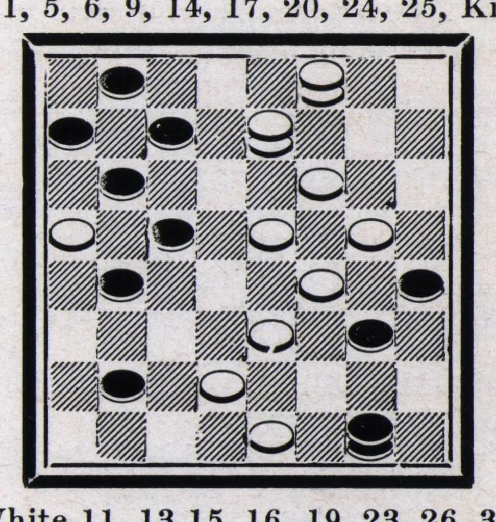 An illustration from The Morris Systems Checkerist (September/October, 1926), 1926, leaf 14