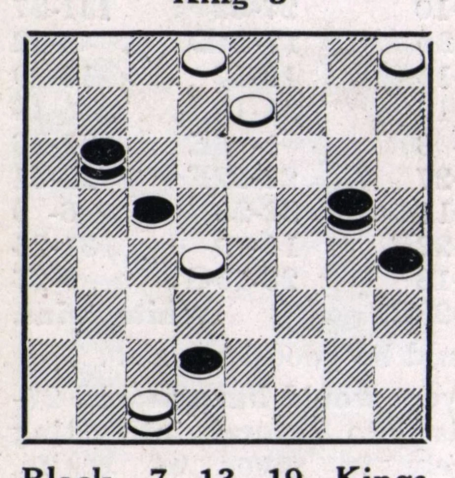 An illustration from The Morris Systems Checkerist (November, 1926), 1926, leaf 15