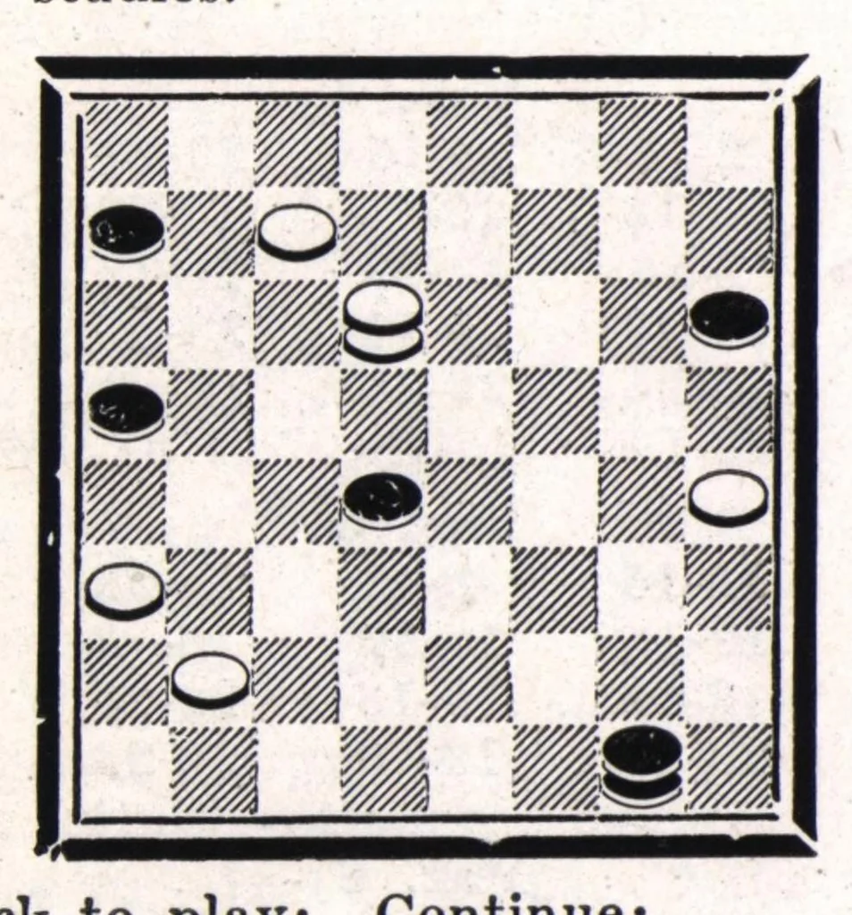 An illustration from The Morris Systems Checkerist (November, 1926), 1926, leaf 18