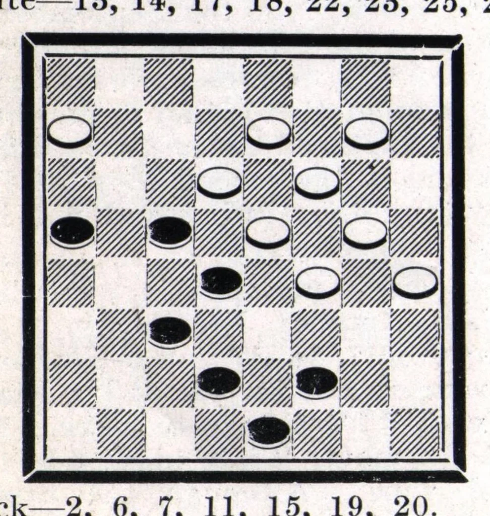 An illustration from The Morris Systems Checkerist (December, 1926), 1926, leaf 11