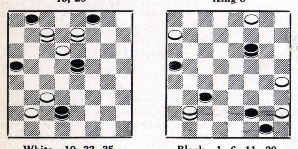 An illustration from The Morris Systems Checkerist (December, 1926), 1926, leaf 13