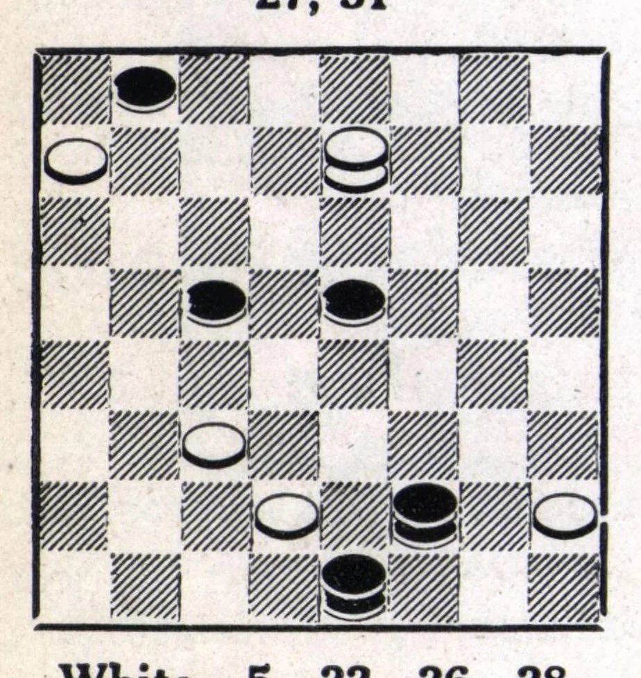 An illustration from The Morris Systems Checkerist (December, 1926), 1926, leaf 13