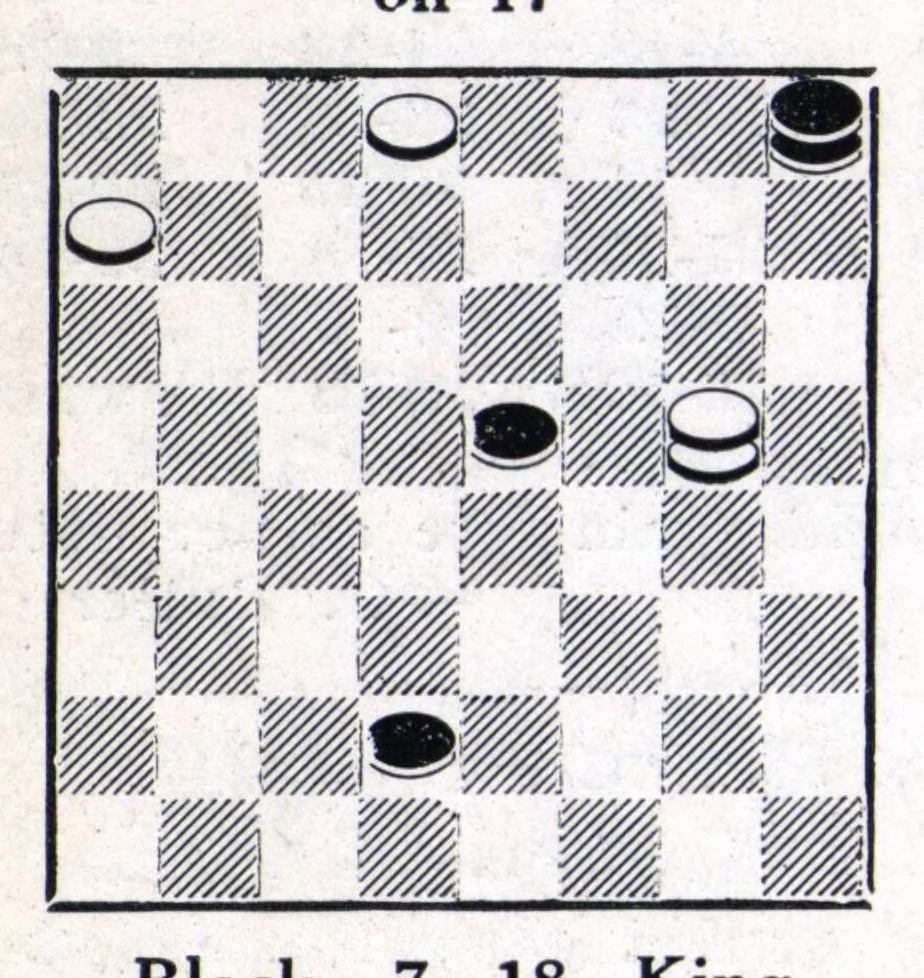 An illustration from The Morris Systems Checkerist (December, 1926), 1926, leaf 15