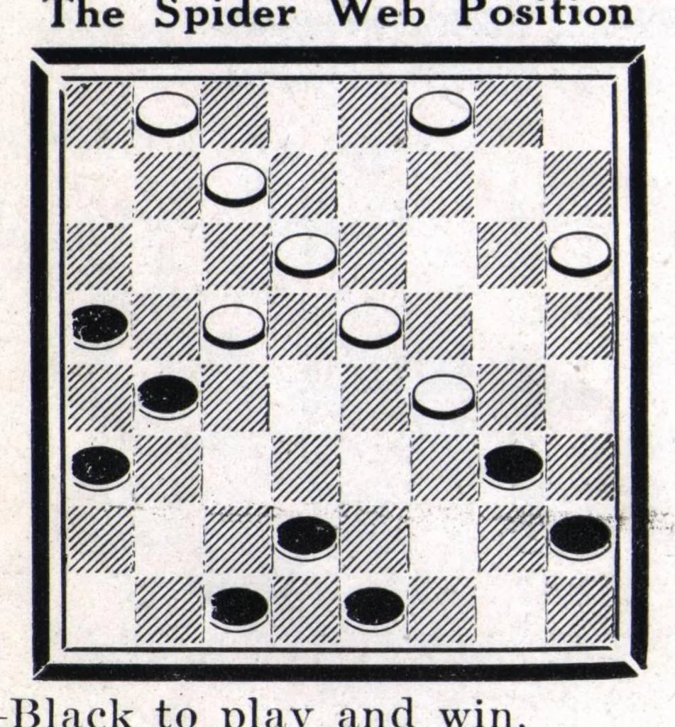 An illustration from The Morris Systems Checkerist (December, 1926), 1926, leaf 17