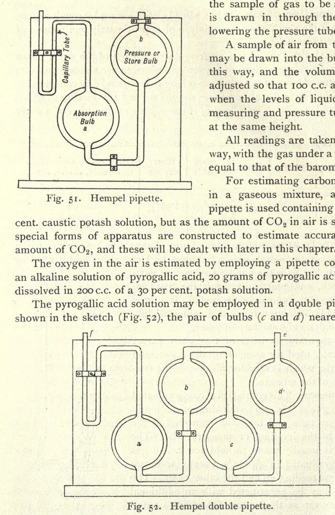 An illustration from Chemistry for textile students; a manual suitable for technical students in the textile and dyeing industries, 1920, leaf 154