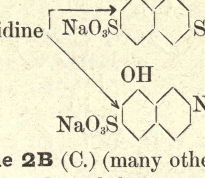 An illustration from The chemistry of dyestuffs; a manual for students of chemistry and dyeing, 1917, leaf 183