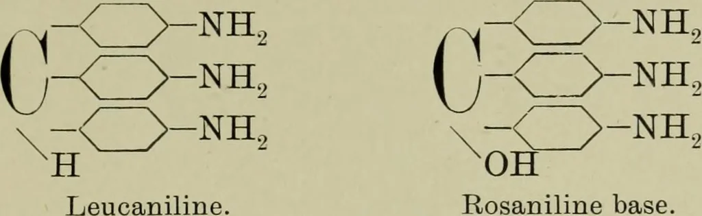 An illustration from Chemistry of dye-stuffs, 1903, leaf 152