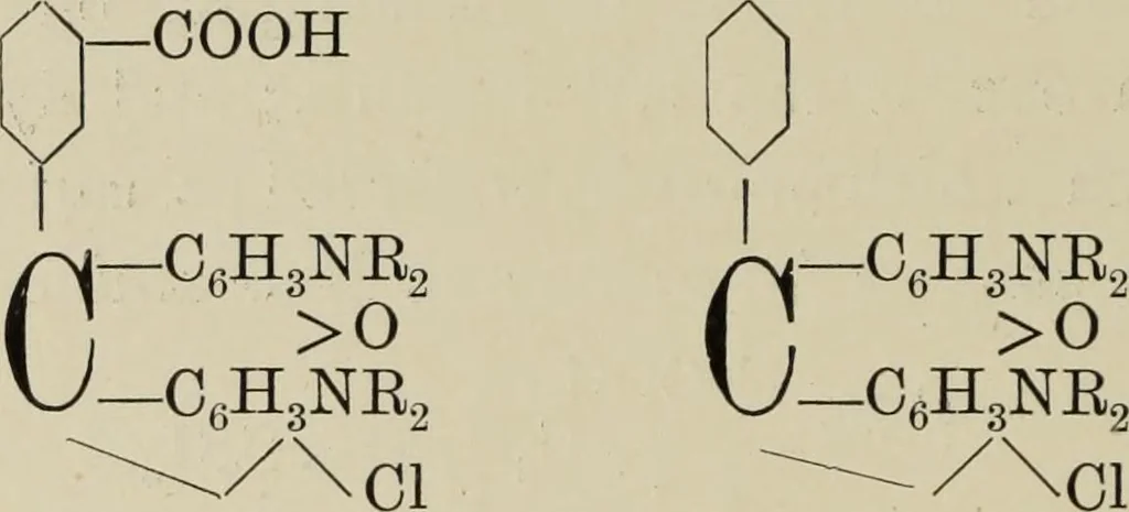An illustration from Chemistry of dye-stuffs, 1903, leaf 217