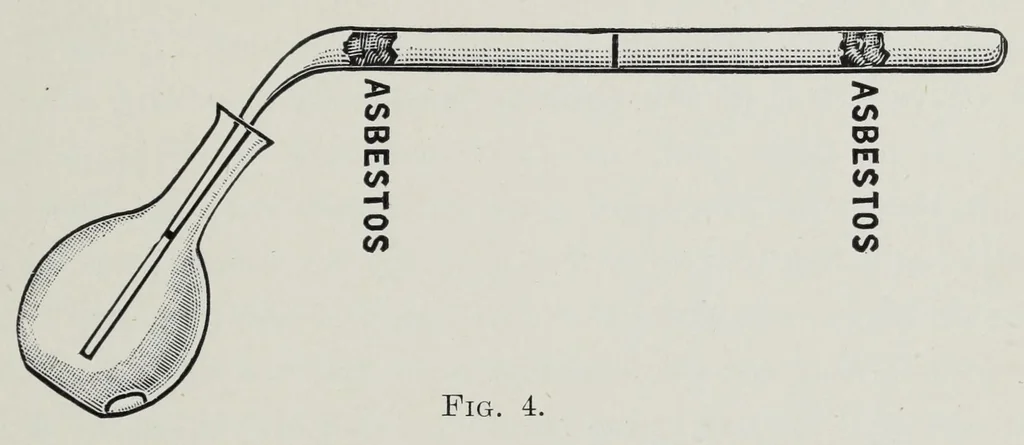 An illustration from The chemistry of pigments, 1902, leaf 121
