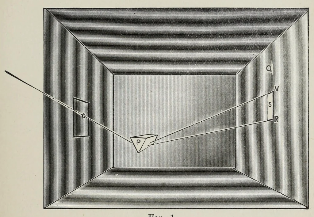 An illustration from The chemistry of pigments, 1902, leaf 15