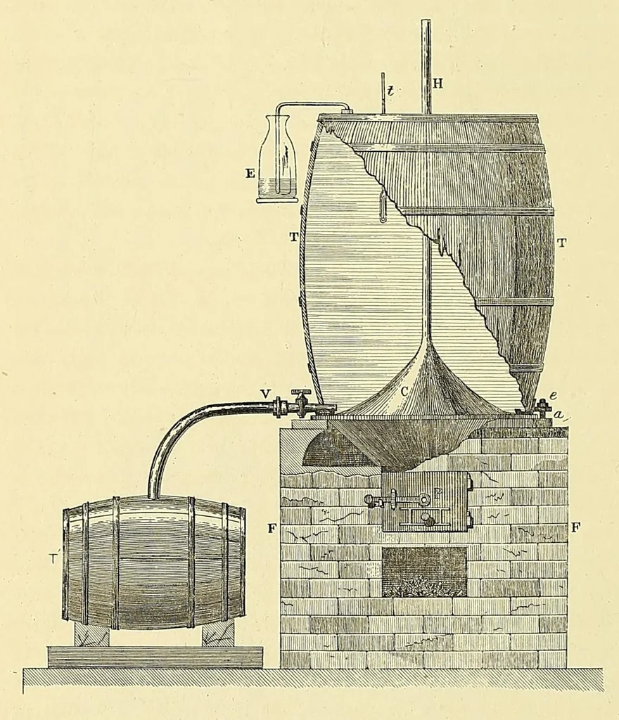 An illustration from The chemistry of saké-brewing, 1881, leaf 122