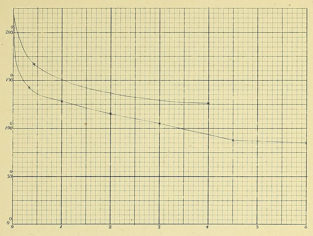 An illustration from The chemistry of saké-brewing, 1881, leaf 61