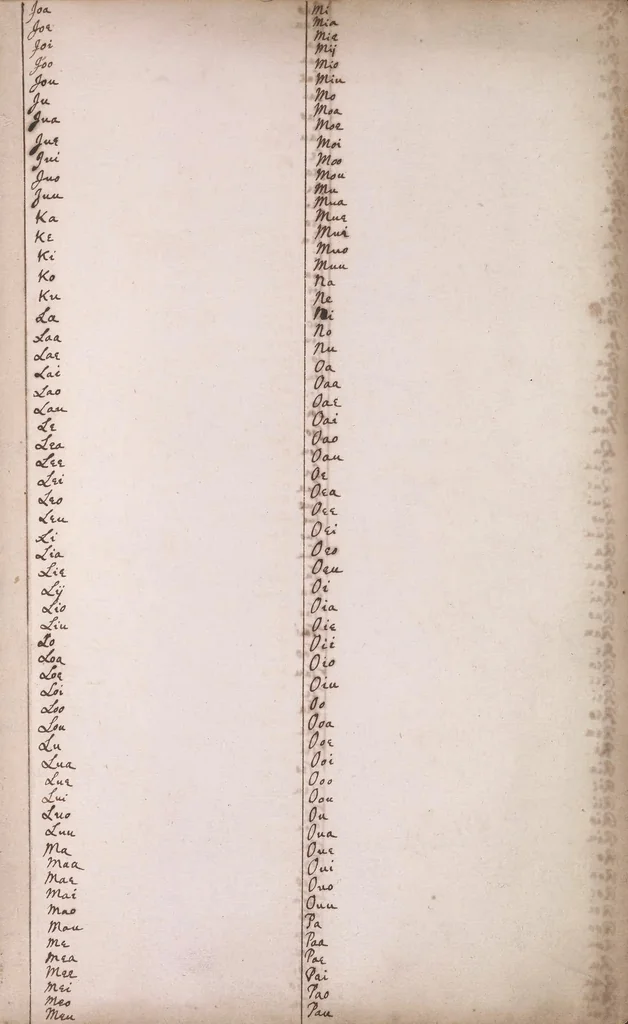 An illustration from Chemistry transcriptions, 1693, leaf 7