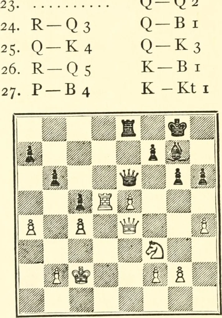 An illustration from Chess fundamentals, 1921, leaf 243