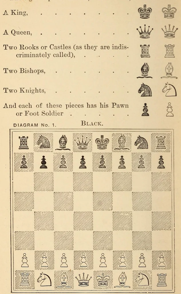An illustration from The chess-player's text book;, 1849, leaf 14
