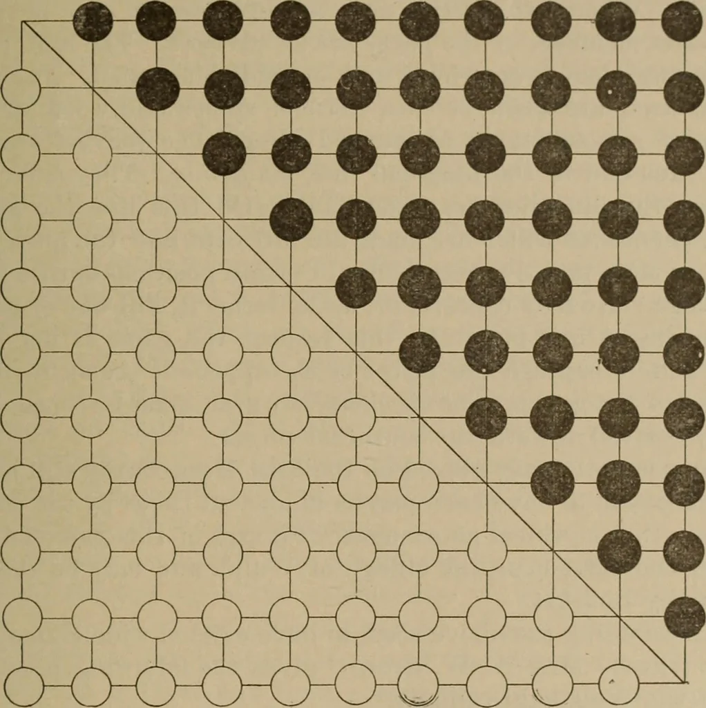 An illustration from Chess and playing cards, 1898, leaf 290