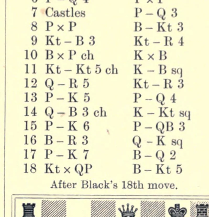 An illustration from Chess sparks; or, Short and bright games of chess, 1895, leaf 88