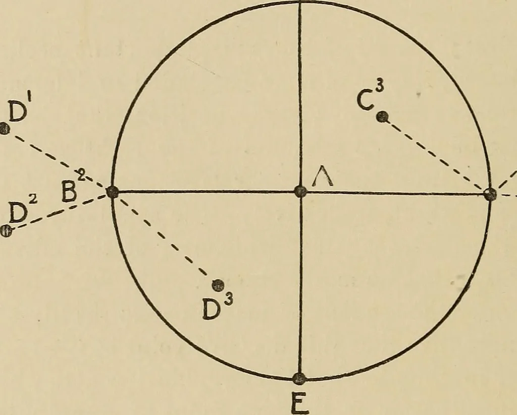 An illustration from Chess strategics illustrated;, 1900, leaf 127