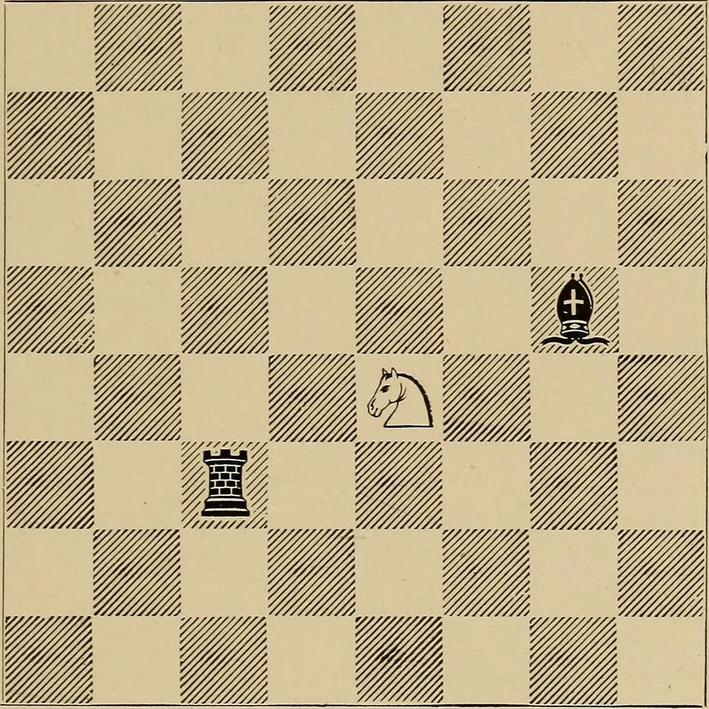 An illustration from Chess strategics illustrated;, 1900, leaf 138