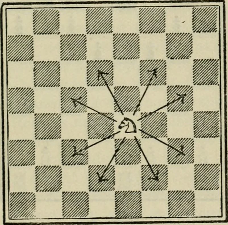 An illustration from Chess strategy, 1921, leaf 22