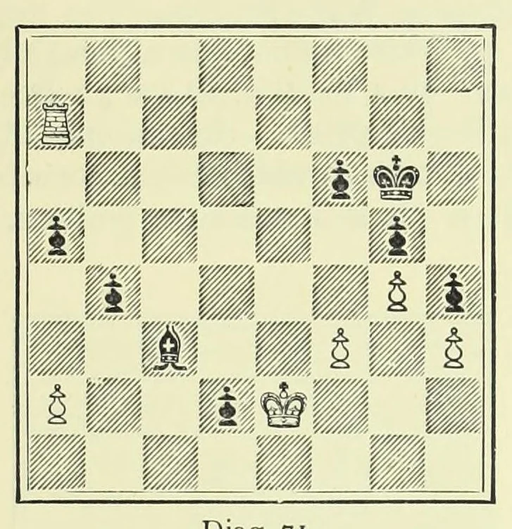 An illustration from Chess Strategy, 1917, leaf 107
