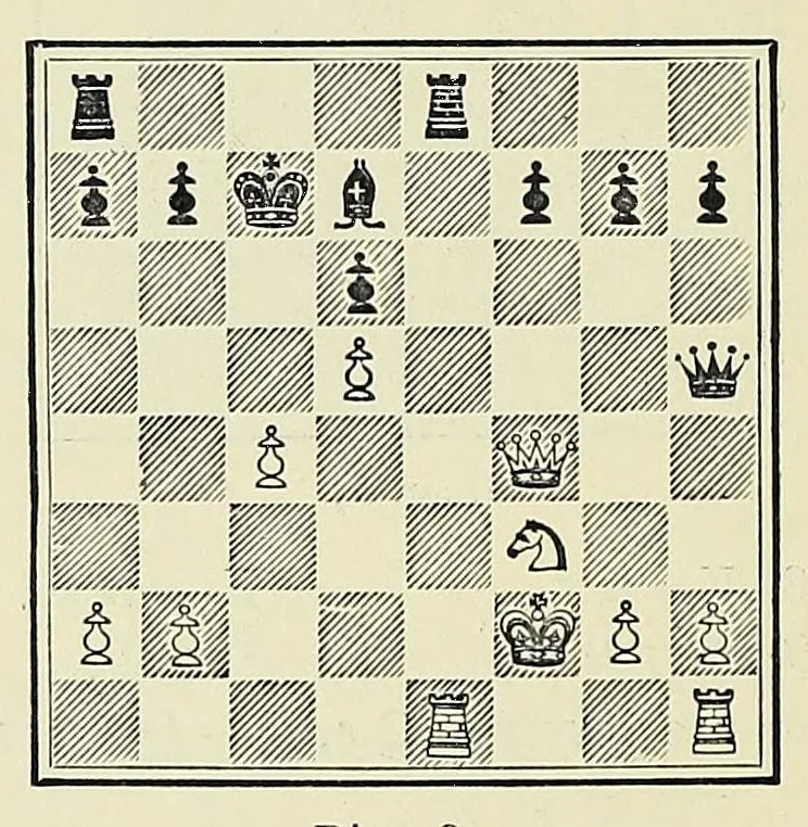 An illustration from Chess Strategy, 1917, leaf 120