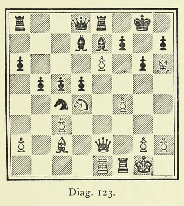 An illustration from Chess Strategy, 1917, leaf 197