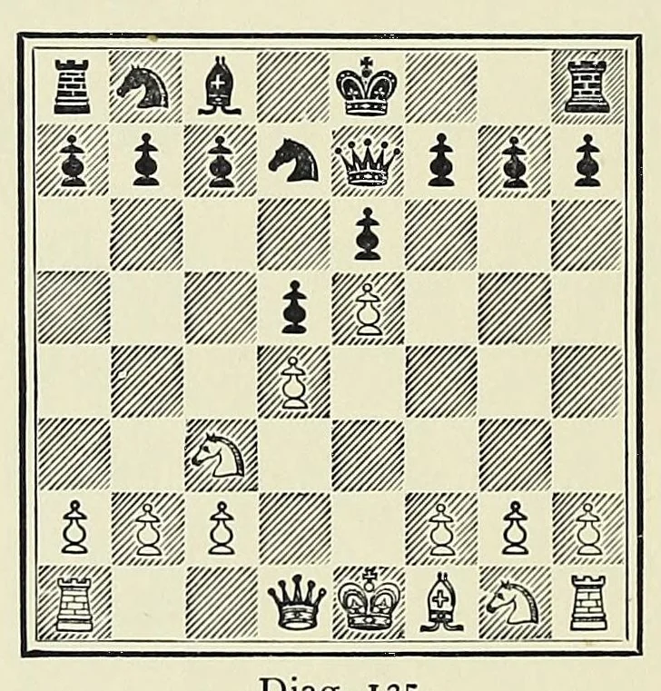 An illustration from Chess Strategy, 1917, leaf 222