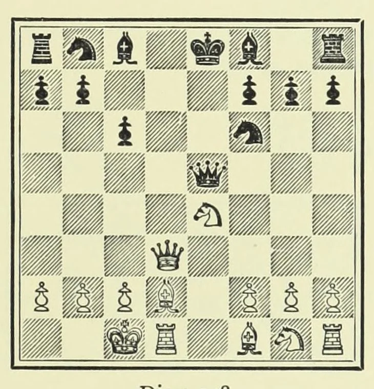 An illustration from Chess Strategy, 1917, leaf 251