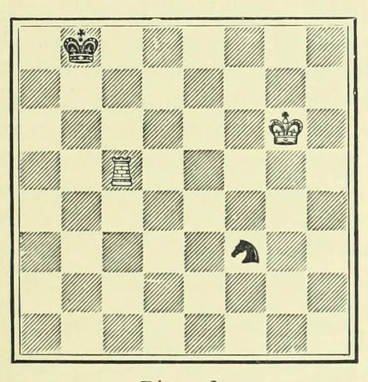 An illustration from Chess Strategy, 1917, leaf 87
