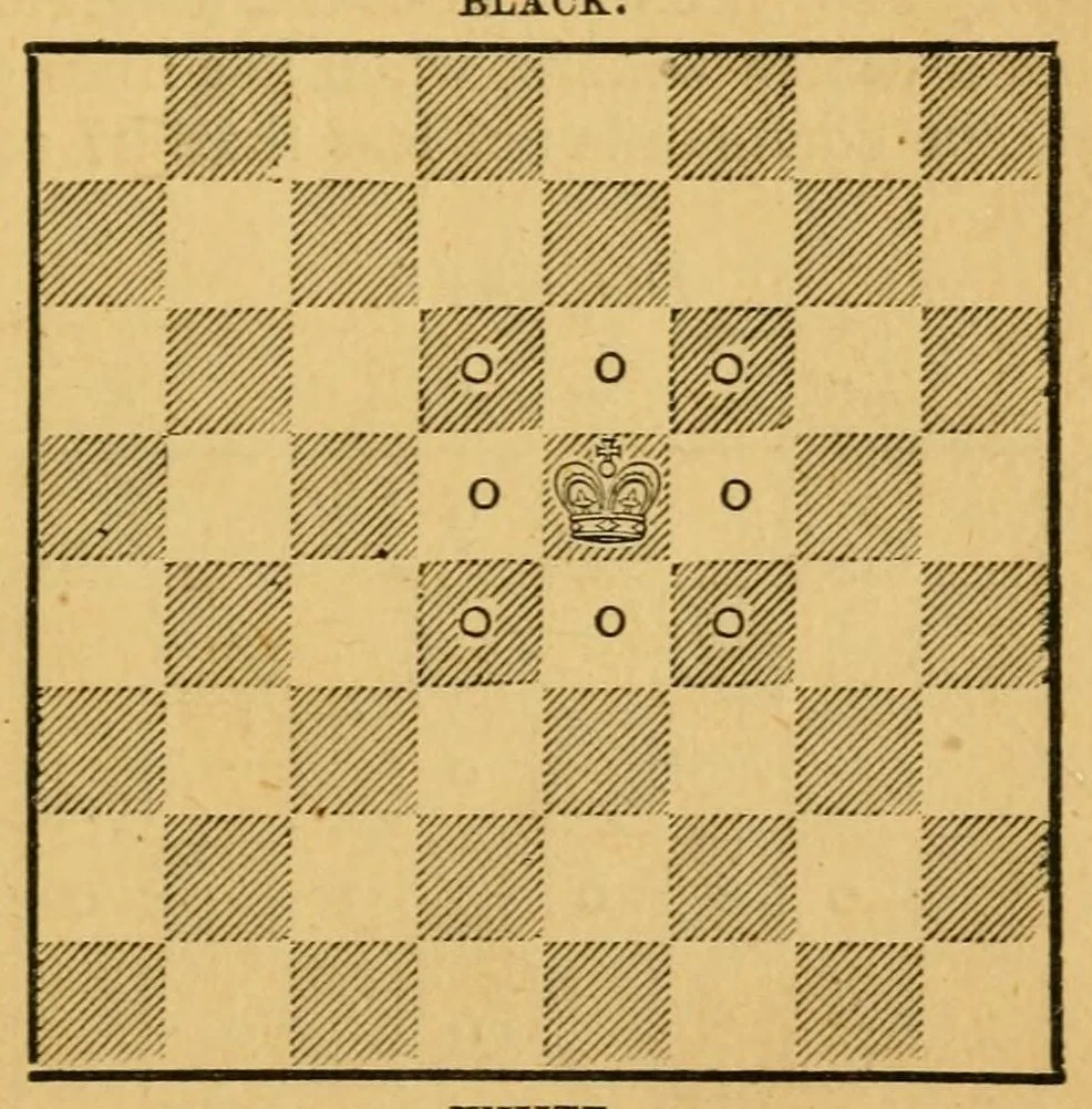 An illustration from Chess: theory & practice; containing the laws & history of the game, together with an analysis of the openings, & a treatise of end games ..., 1876, leaf 43