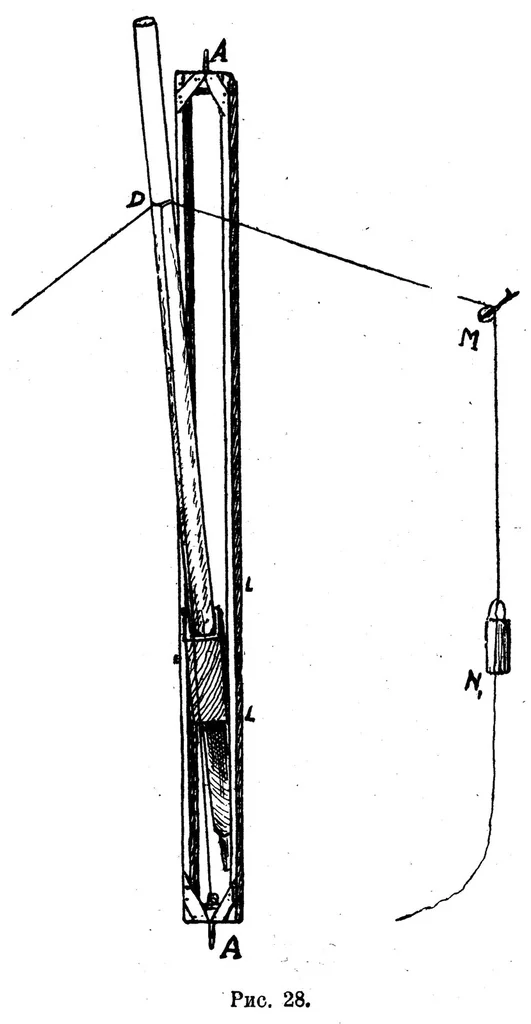An illustration from Самодельная астрономическая труба, 1927, leaf 62