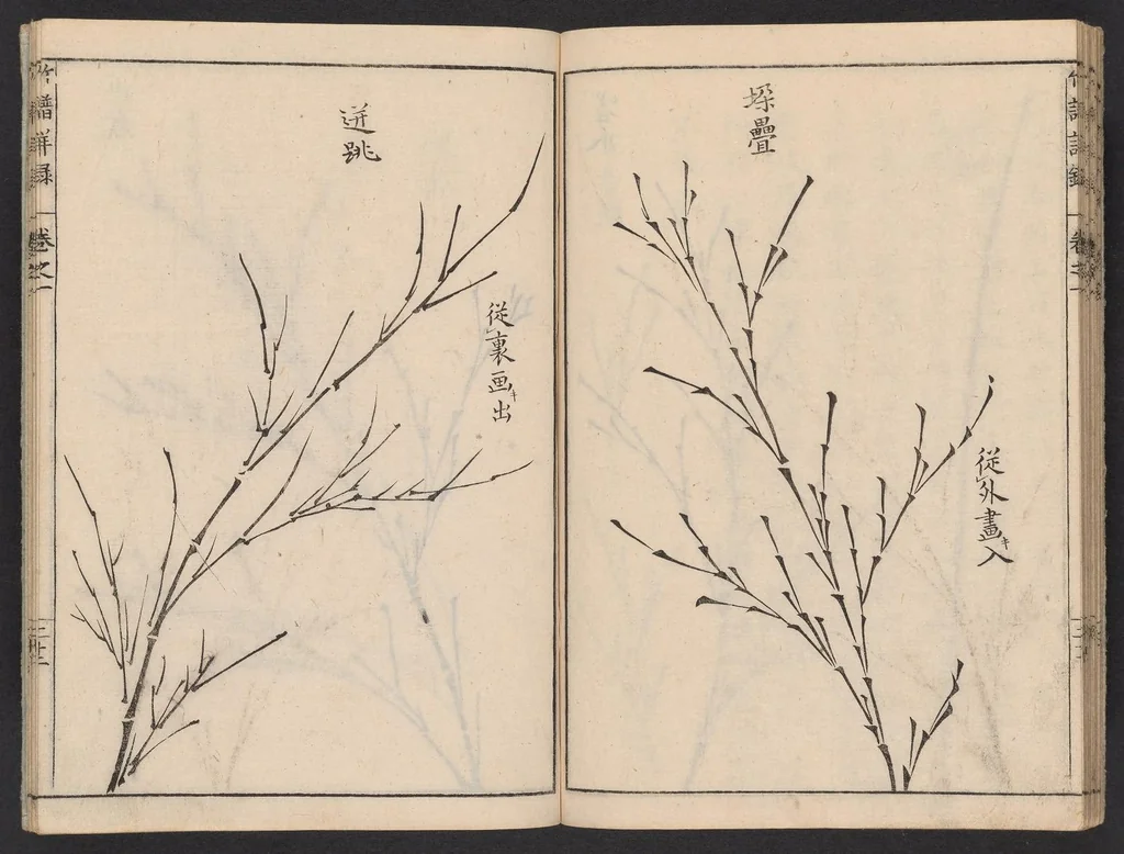 An illustration from Chikufu shōroku, 1756, leaf 29