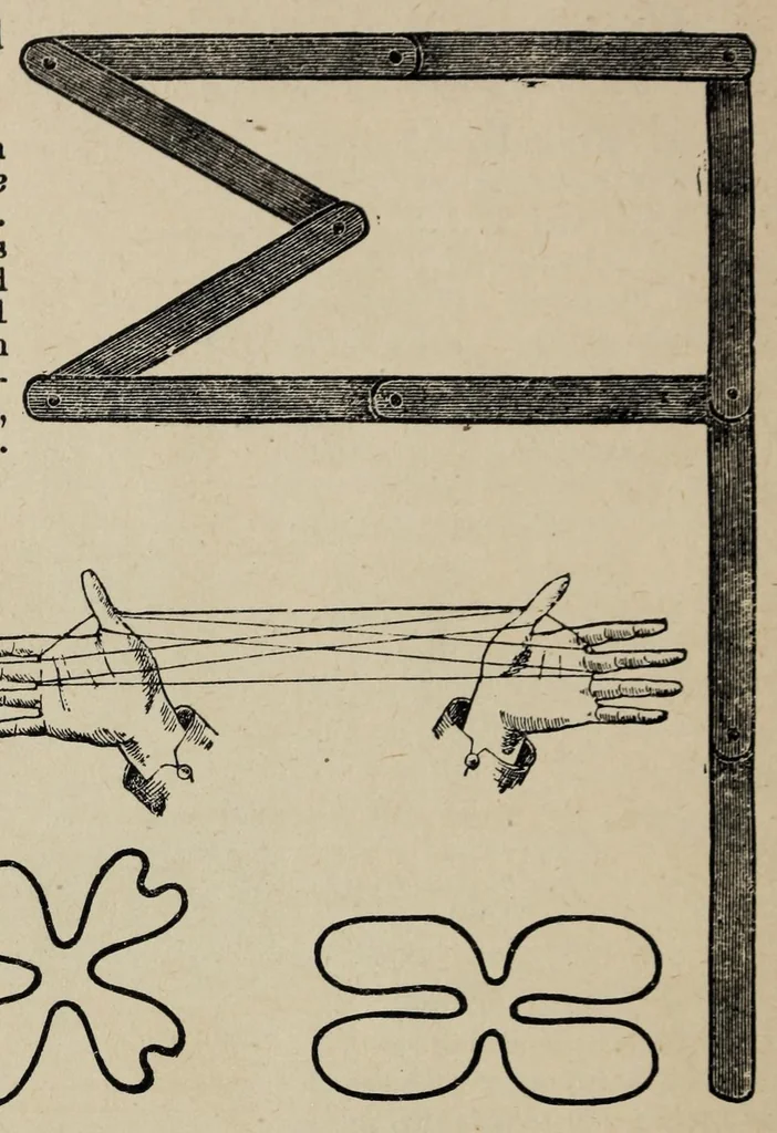 An illustration from The child, its nature and relations; an elucidation of Froebel's principles of education, 1877, leaf 166
