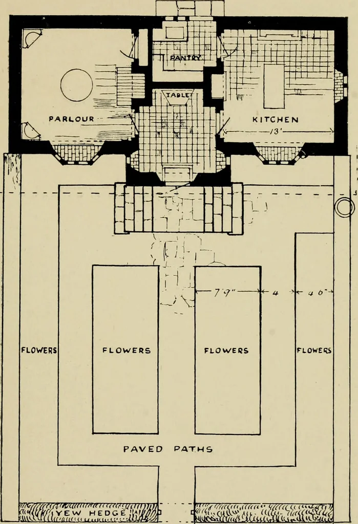 An illustration from Children and gardens, 1908, leaf 32