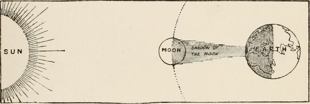 An illustration from The children's book of stars, 1908, leaf 50
