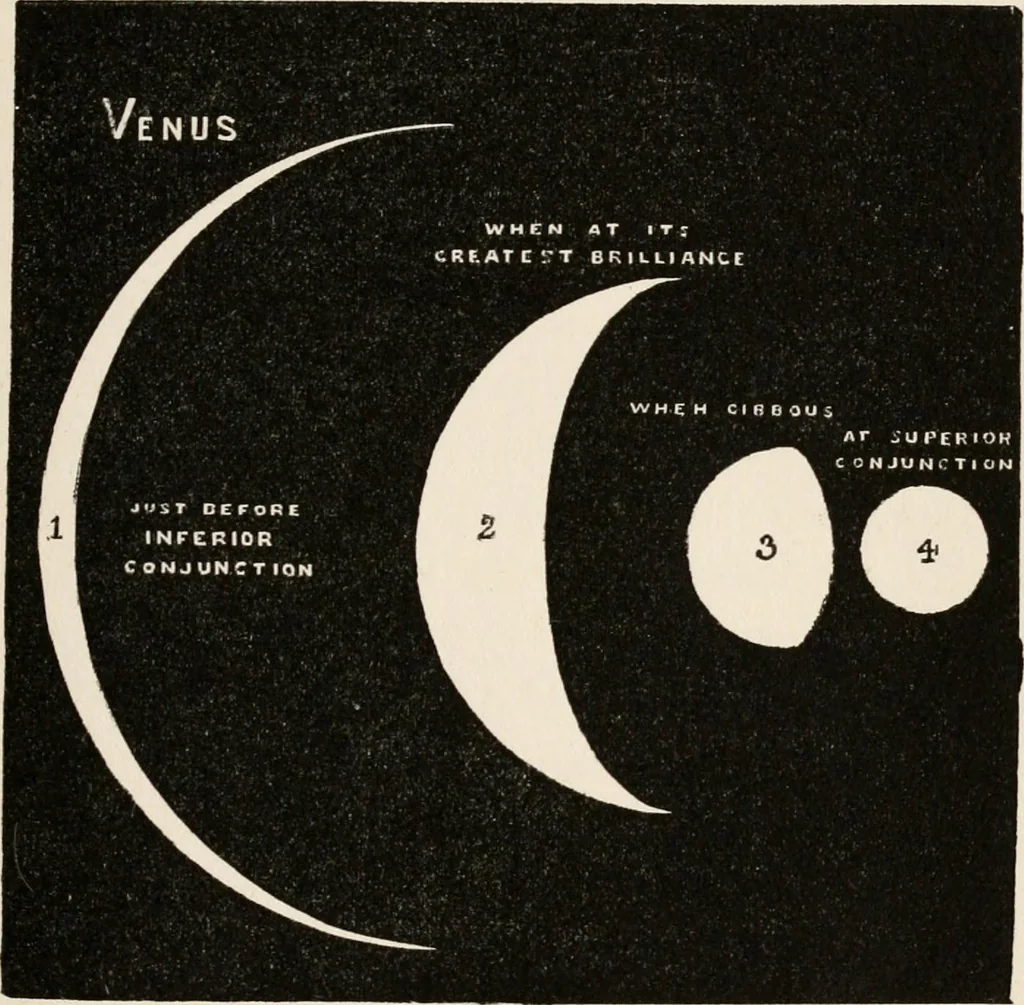 An illustration from The children's book of stars, 1908, leaf 74