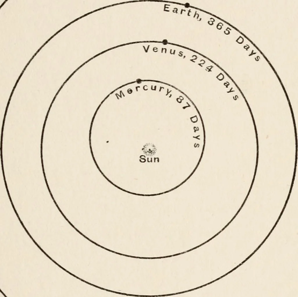 An illustration from The children's book of stars, 1908, leaf 78